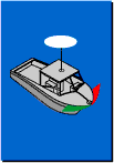 Illustration of motorboat less than 39.4 feet, displaying red navigation light on port side of prow, green navigation light on starboard side of prow, and white navigation light atop boat visible from all directions.