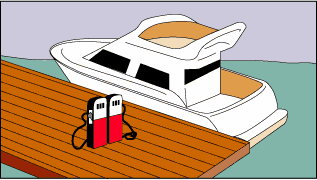 Illustration of a powerboat alongside a set of gas pumps on a pier.