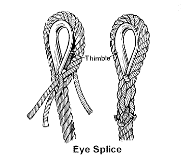 What is rope splicing?