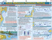 Quick Reference Coastwise Piloting