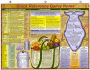 Quick Reference Galley Notes