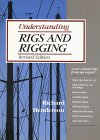 Understanding Rigs and Rigging