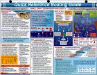 Quick Reference Boating Guide