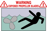 Illustration of a person in the water, dangerously close to a propeller, with two triangular warning signs above the illustration, which each having an exclamation mark inside the triangle.